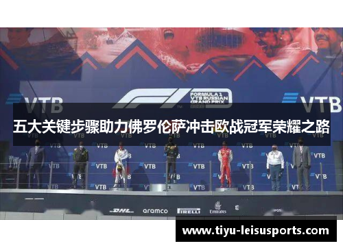 五大关键步骤助力佛罗伦萨冲击欧战冠军荣耀之路
