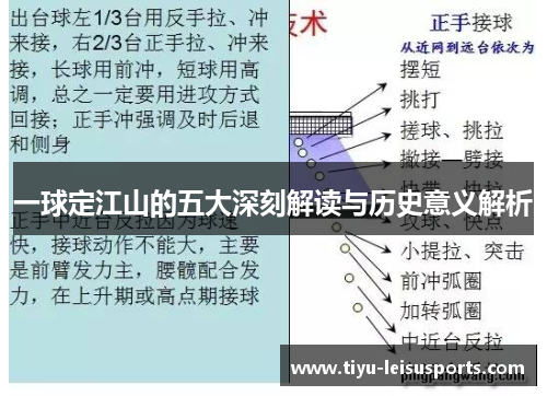 一球定江山的五大深刻解读与历史意义解析